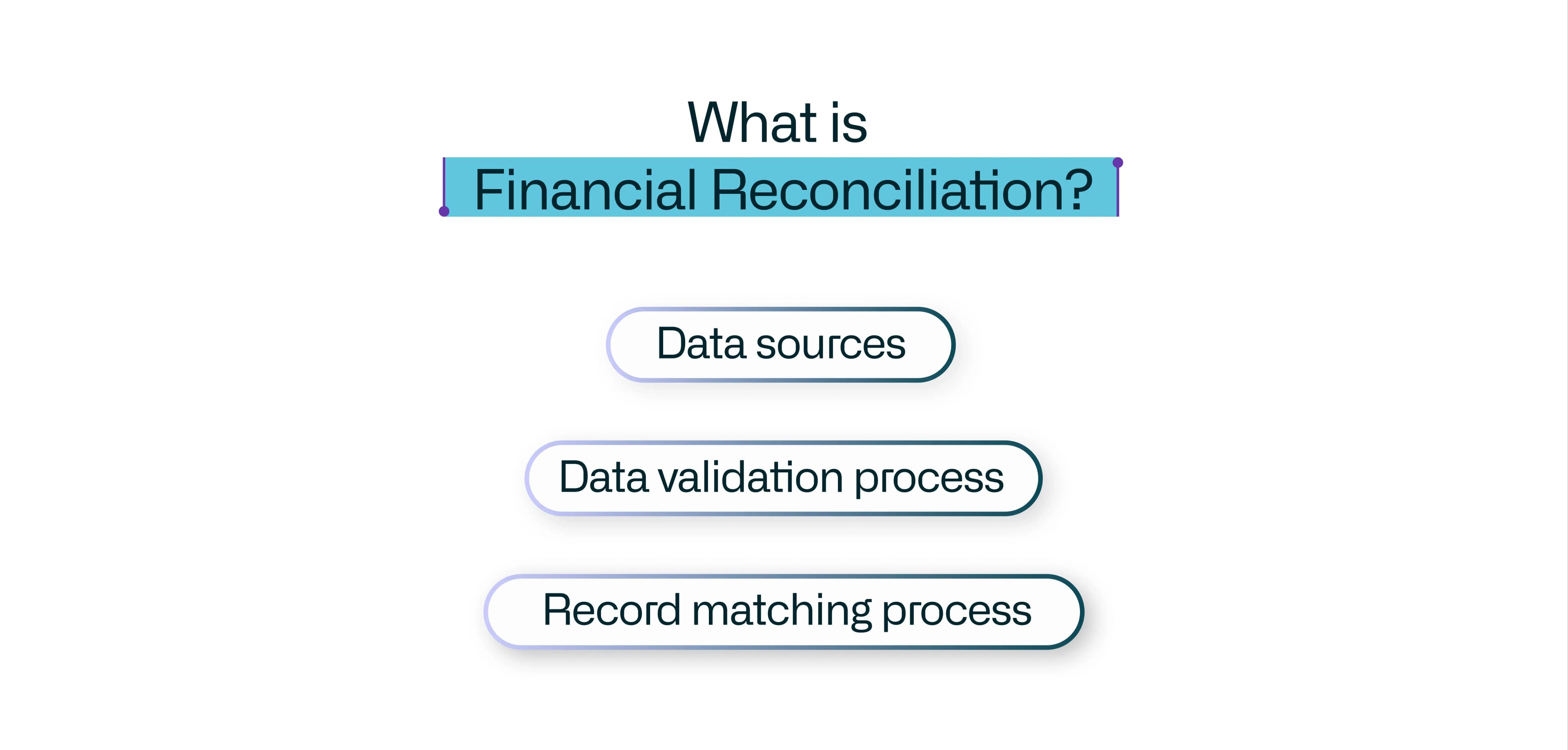 what-is-financial-reconciliation