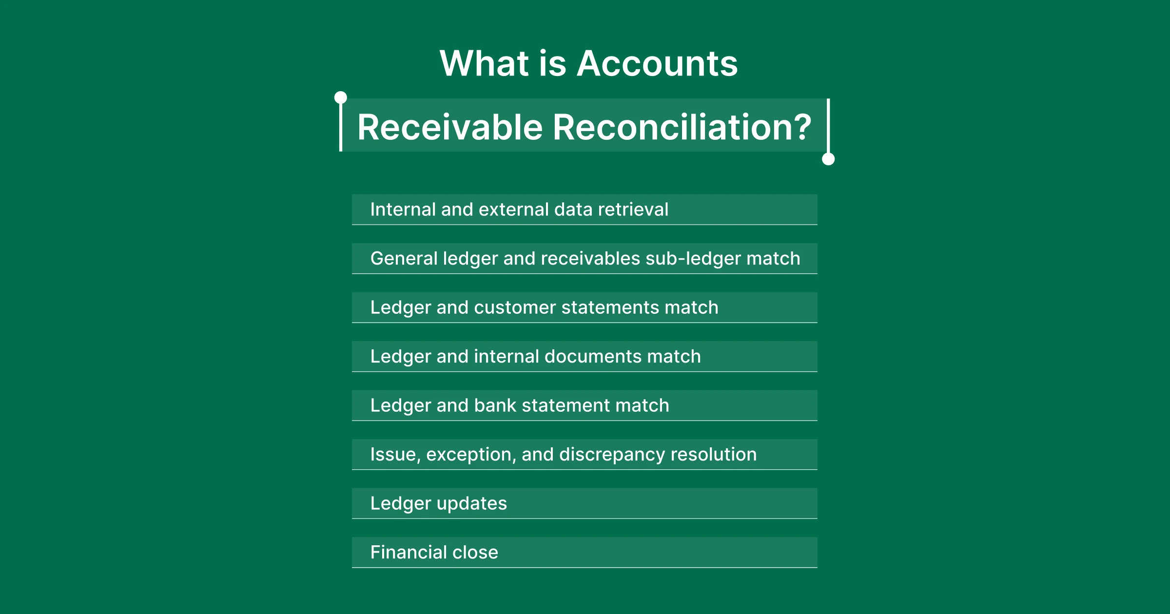 What is Accounts Receivable Reconciliation? Definition, Process, Examples, Best Practices