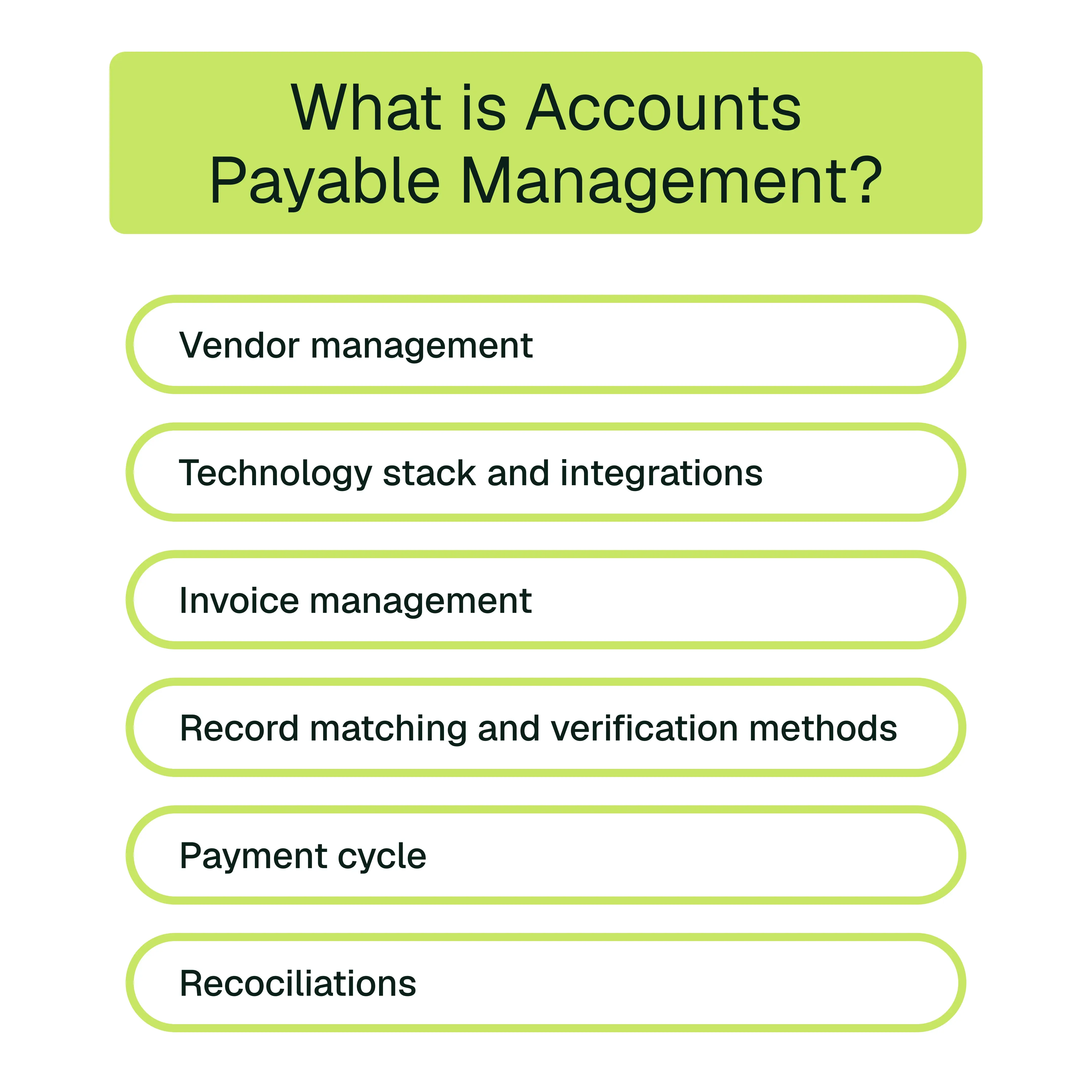 What is Accounts Payable Management? Definition, Process and Best Practices