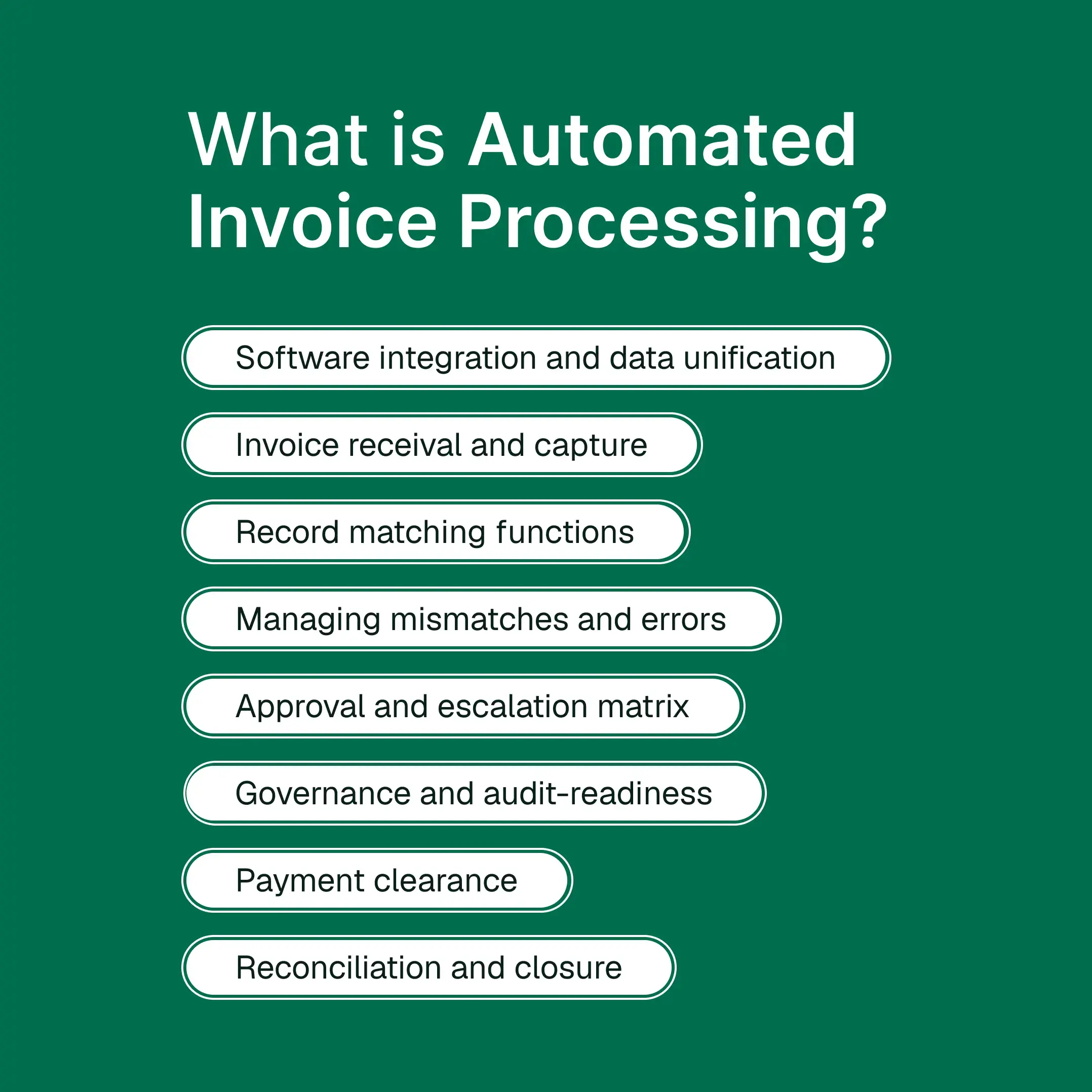 What is Automated Invoice Processing? Process, Benefits and Best Practices