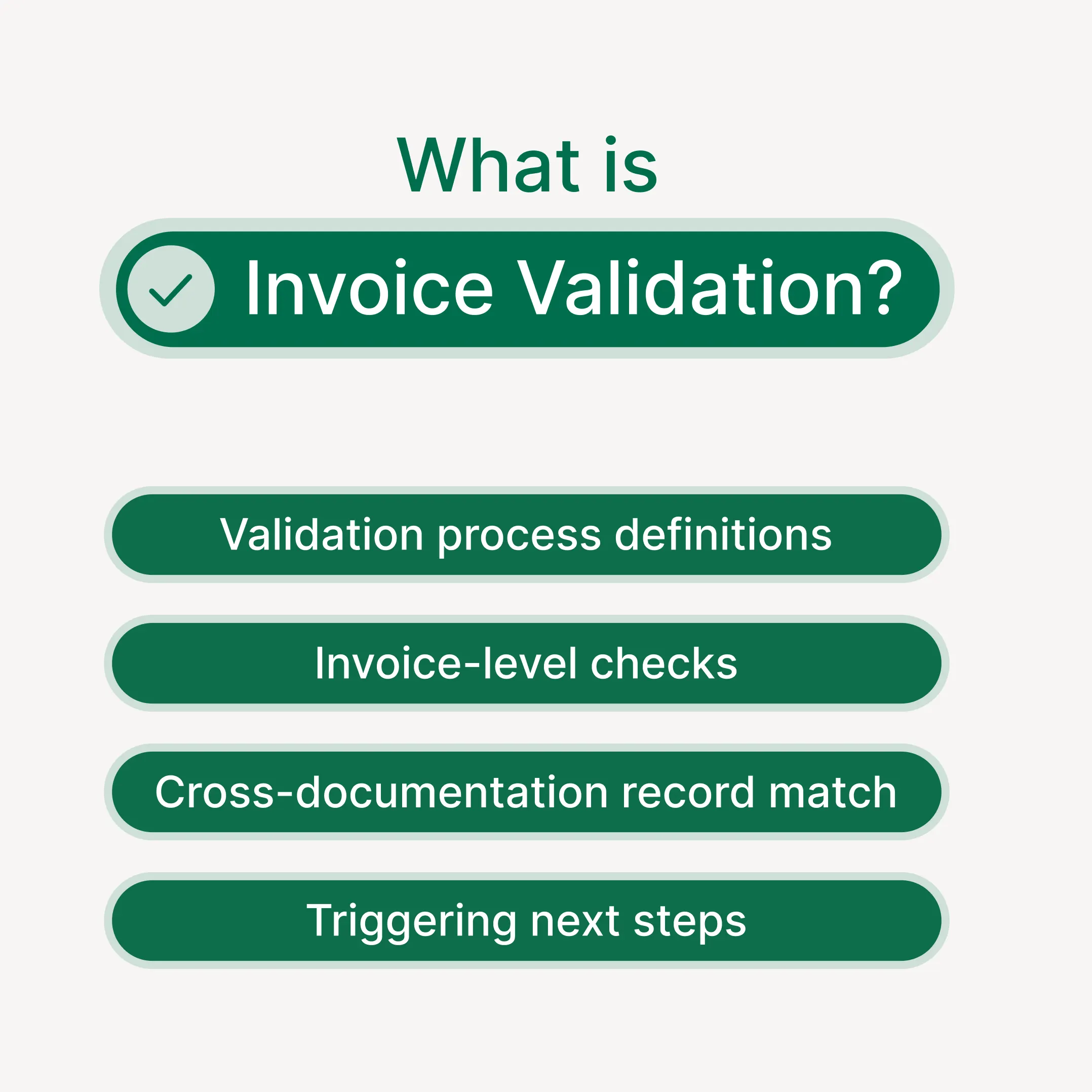 What is Invoice Validation? Definition, Process and Best Practices