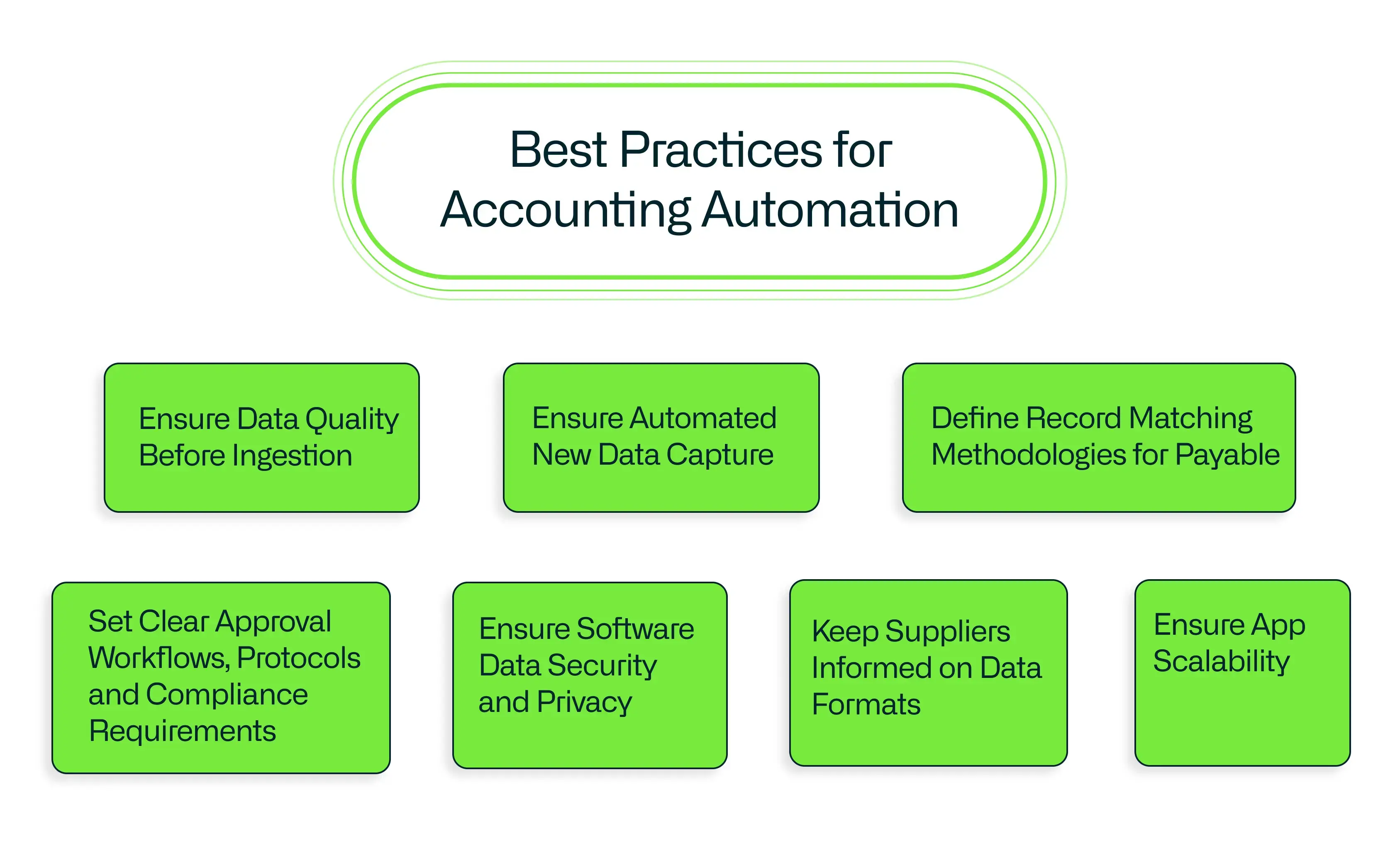 invoice-approval-process
