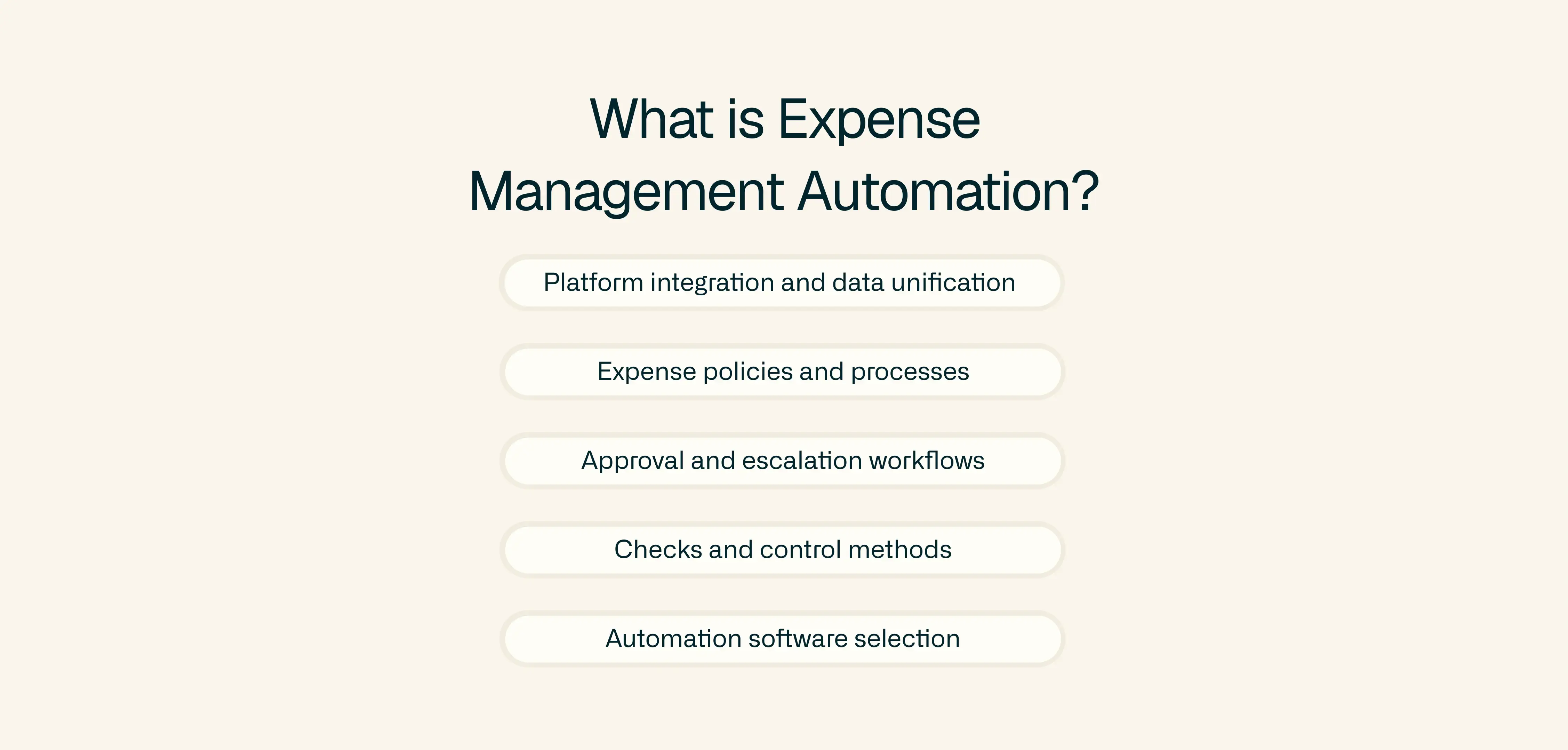 What is Expense Management Automation? Definition, Components and Best Practices